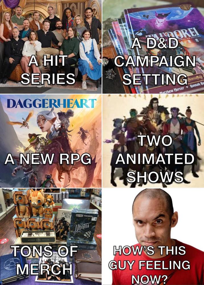 A HIT SERIES DAGGERHEART ORE! SAMPAIGN SETTING A D&D CAMPAIGN SETTING ARRINGTON PRESE Matthew Mercer Hannah Ro A NEW RPG TWO ANIMATED SHOWS CRITIC ROL TONS OF MERCH UKOLDA HOW'S THIS GUY FEELING NOW?