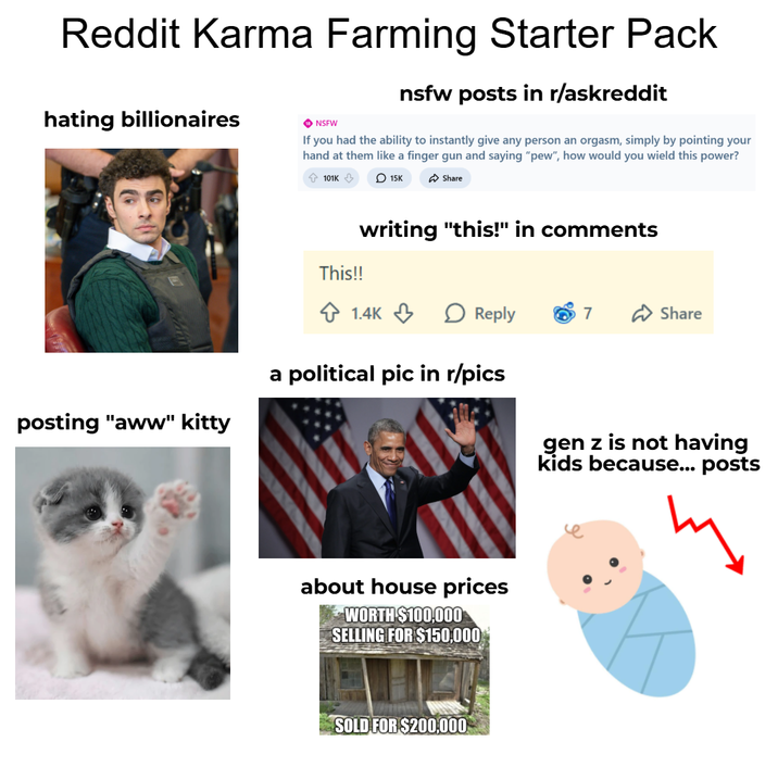 Reddit Karma Farming Starter Pack hating billionaires 18 NSFW nsfw posts in r/askreddit If you had the ability to instantly give any person an orgasm, simply by pointing your hand at them like a finger gun and saying "pew", how would you wield this power? 101K 15K Share posting "aww" kitty This!! writing "this!" in comments 1.4K Reply 7 Share a political pic in r/pics gen z is not having kids because... posts about house prices WORTH $100,000 SELLING FOR $150,000 SOLD FOR $200,000