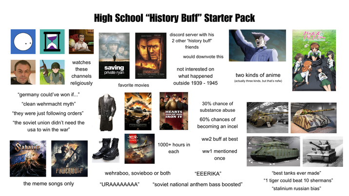 watches these channels religiously "germany could've won if..." "clean wehrmacht myth" "they were just following orders" "the soviet union didn't need the usa to win the war" Sabatin High School "History Buff” Starter Pack JOSEPH TENNES JUDE LAW ガールズ & パンツァー saving private ryan ENEMYGATES RACHEL WHISZ BOB HOSKINS ED HARRIS favorite movies WORLD OF TANKS discord server with his 2 other "history buff" friends would downvote this not interested on what happened outside 1939 - 1945 two kinds of anime (actually three kinds, but that's nsfw) HEARTS OF IRON IV 30% chance of substance abuse 60% chances of becoming an incel WAR⭑ THUNDER ww2 buff at best 1000+ hours in each ww1 mentioned once POWERWOLF wehraboo, sovieboo or both "EEERIKA❞ the meme songs only “URAAAAAAAA" "soviet national anthem bass boosted" 11m 14m 39m "best tanks ever made" "1 tiger could beat 10 shermans" "stalinium russian bias"