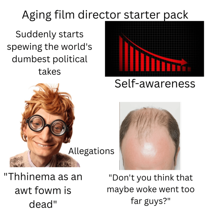 Aging film director starter pack Suddenly starts spewing the world's dumbest political takes Allegations "Thhinema as an awt fowm is dead" Self-awareness "Don't you think that maybe woke went too far guys?"