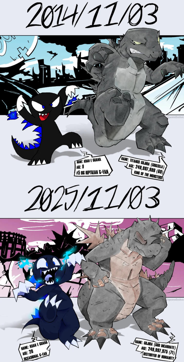 2014/11/03 NAME: KUAN E GUANA AGE: 9 #5 BIG REPTILIAN G-FAN NAME: TITANUS GOJIRA (GODZILLA) 7 AGE: 249,997,986 (60) KING OF THE MONSTERS 2025/11/03 IgwanaSuchus IgwanaSuchus NAME: KUAN E GUANA AGE: 20 OCCASIONAL G-FAN NAME: GOJIRA (GOD INCARNATE) AGE: 249,997,975 (71) DESTROYER OF HUMANITY