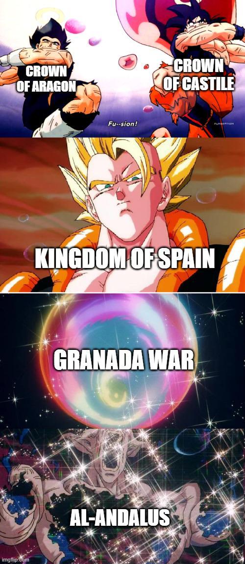 CROWN OF ARAGON imgflip.com Fu--sion! CROWN OF CASTILE KINGDOM OF SPAIN GRANADA WAR AL-ANDALUS FUNMATION