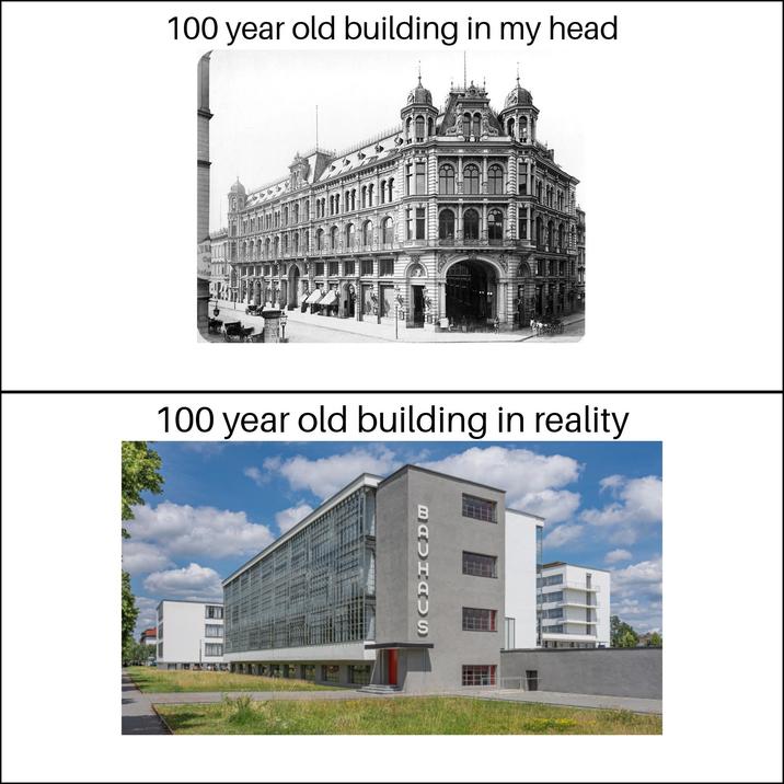 100 year old building in my head Cat fff 100 year old building in reality