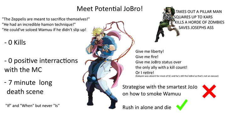 Meet Potential JoBro! "The Zeppelis are meant to sacrifice themselves!" "He had an incredible hamon technique!" "He could've soloed Wamuu if he didn't slip up! - O Kills - O positive interractions with the MC - 7 minute long death scene TAKES OUT A PILLAR MAN SQUARES UP TO KARS KILLS A HORDE OF ZOMBIES SAVES JOSEPHS ASS Give me liberty! Give me fire! Give me JoBro status over the only ally with a kill count! Or I retire! (Kakyoin was absent for most of SC and he's still the 'JoBro'so that's not an excuse) "If" and "When" but never "Is" Strategise with the smartest JoJo on how to smoke Wamuu Rush in alone and die