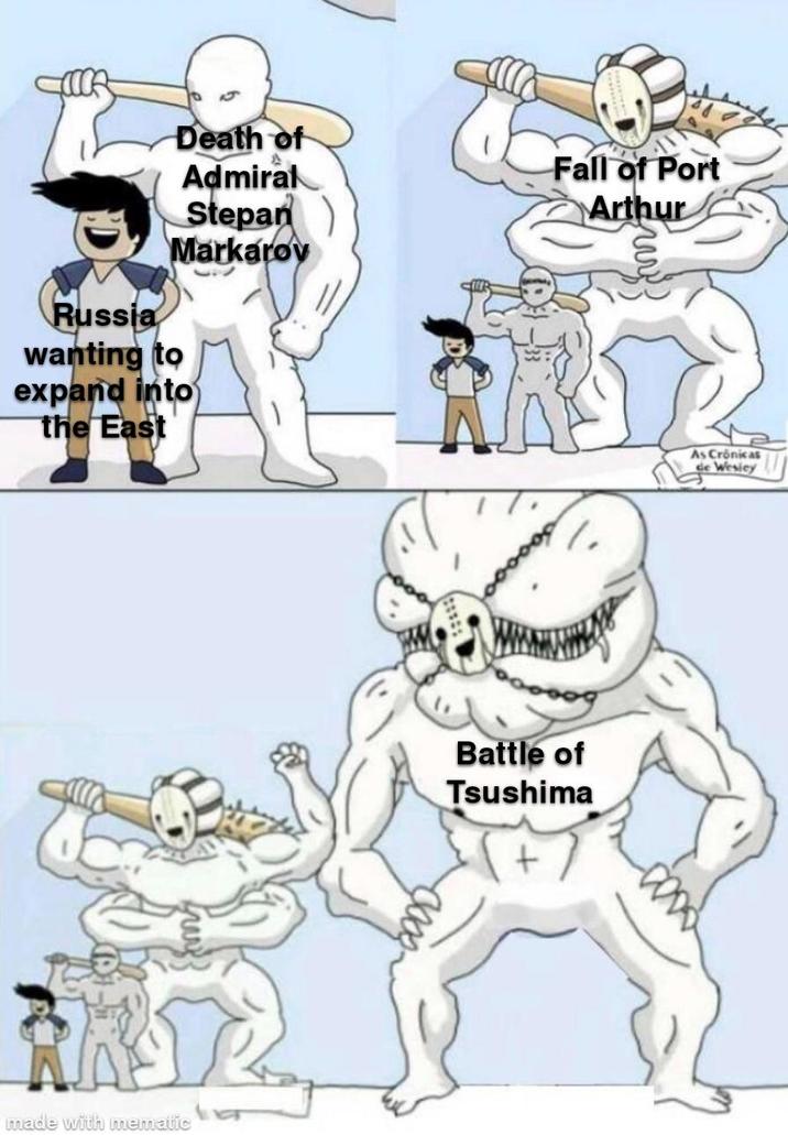 Death of Admiral Stepan Markarov Fall of Port Arthur Russia wanting to expand into the East made with mematic Battle of Tsushima As Crónicas de Wesley