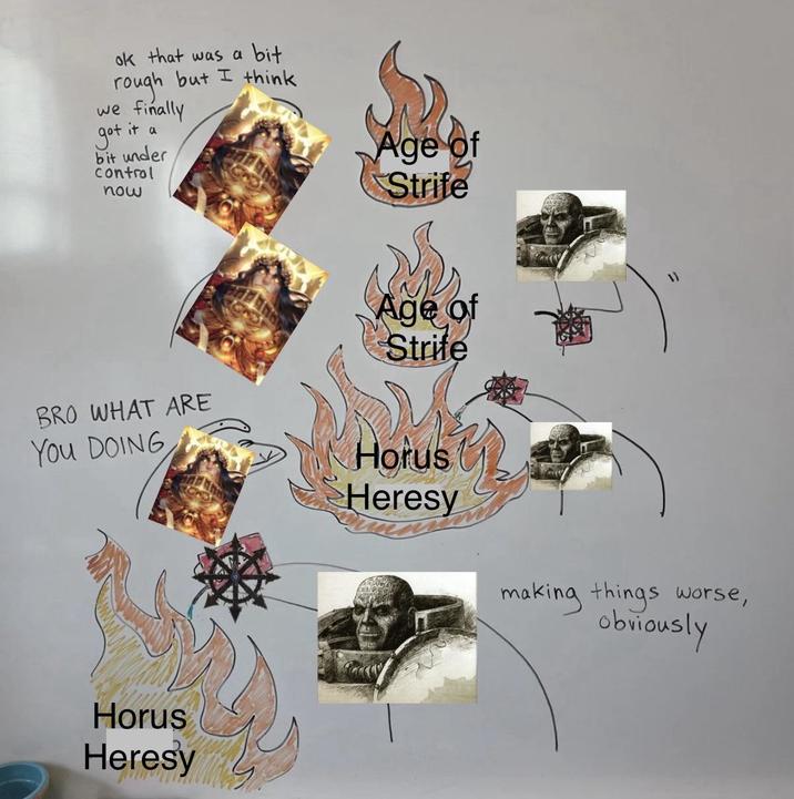 ok that was a bit rough but I think we finally got it a bit under control now Q3 BRO WHAT ARE You DOING Horus Heresy Age of Strife Age of Strife Horus Heresy making things worse, obviously