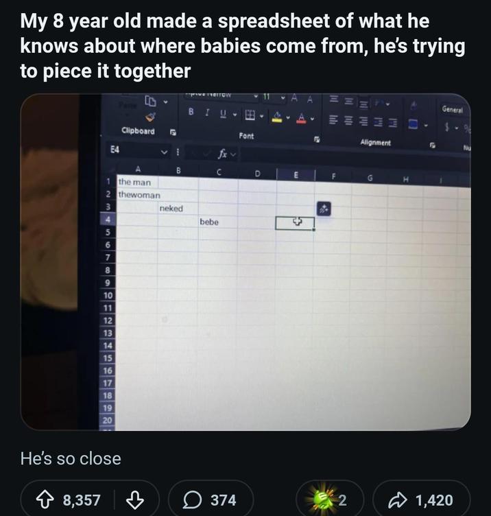 My 8 year old made a spreadsheet of what he knows about where babies come from, he's trying to piece it together Paste parrow B I U A General E4 Clipboard A 1 the man 2 thewoman 3 4 5 6 7 8 9 10 11 12 13 14 15 16 17 18 19 20 He's so close く 2 fx v Font Alignment R NO B C D E F G H neked bebe 8,357 ♡ 374 2 1,420