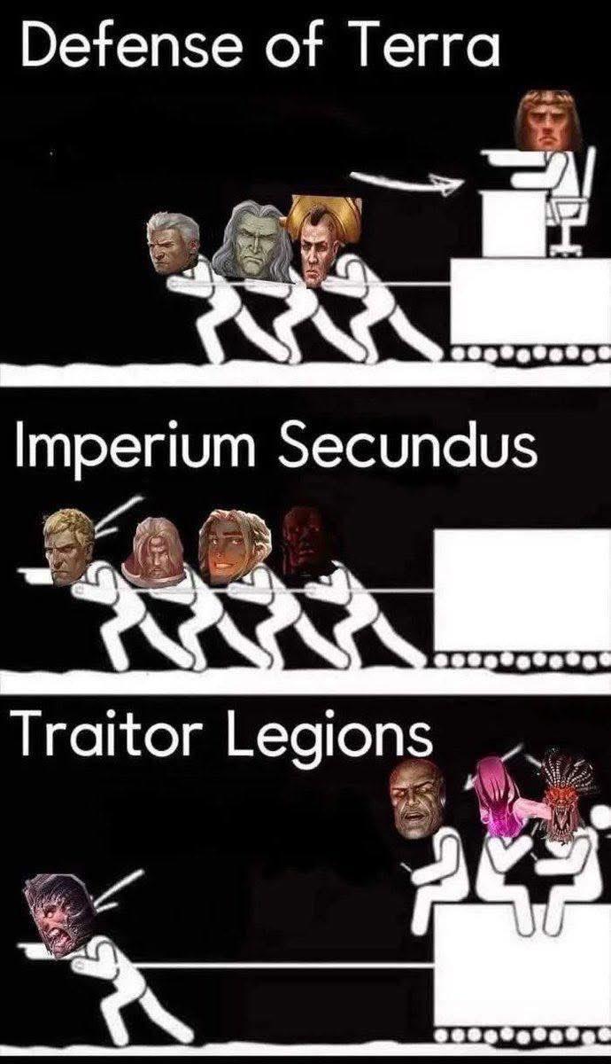 Defense of Terra Imperium Secundus Traitor Legions