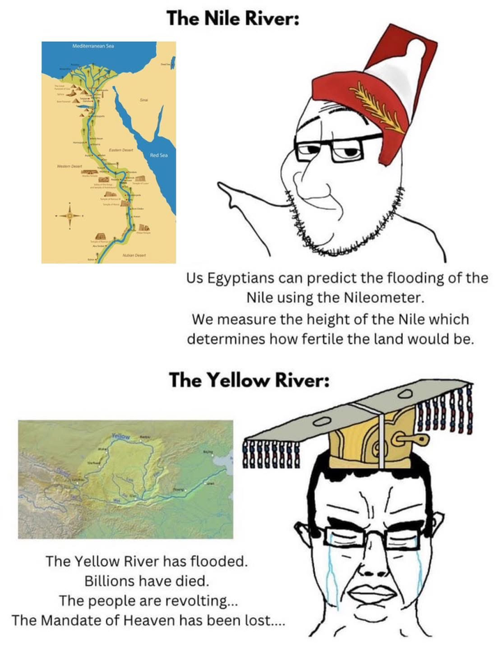 Mediterranean Sea Western Desert Eastern Desert Red Sea Nubian Desert Vellow The Nile River: Us Egyptians can predict the flooding of the Nile using the Nileometer. We measure the height of the Nile which determines how fertile the land would be. The Yellow River: The Yellow River has flooded. Billions have died. The people are revolting... The Mandate of Heaven has been lost....