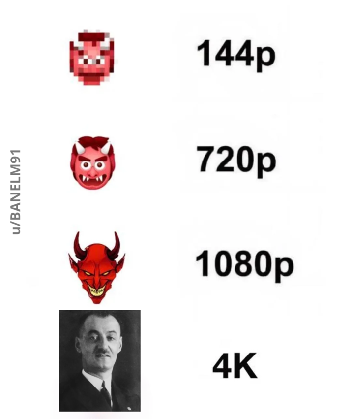 u/BANELM91 144p 720p 1080p 4K