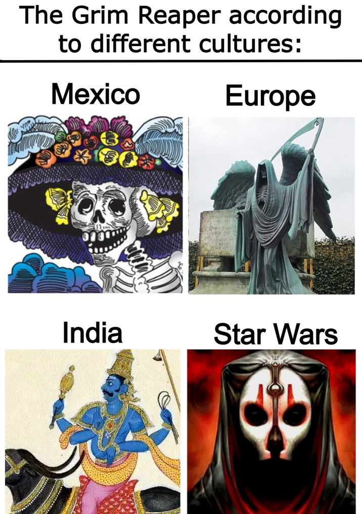 The Grim Reaper according to different cultures: Mexico Europe India Star Wars