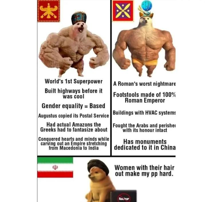 K X World's 1st Superpower Built highways before it was cool Gender equality = Based Augustus copied its Postal Service Had actual Amazons the Greeks had to fantasize about Conquered hearts and minds while carving out an Empire stretching from Macedonia to India A Roman's worst nightmare Footstools made of 100% Roman Emperor Buildings with HVAC systems Fought the Arabs and perishe with its honour intact Has monuments dedicated to it in China Women with their hair out make my pp hard. Nuclear