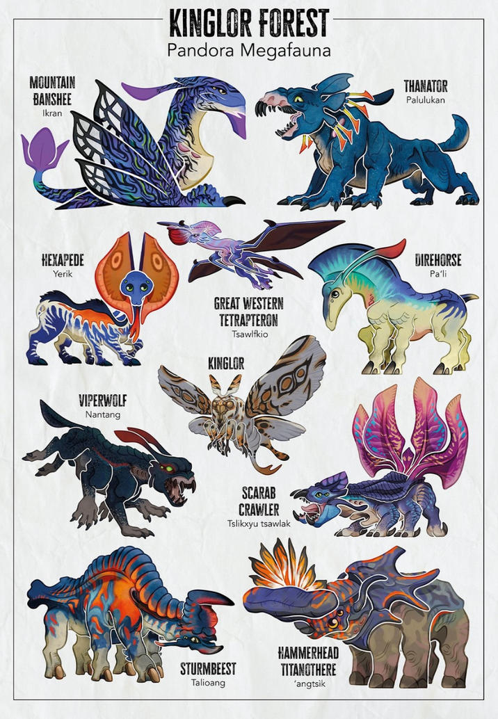 MOUNTAIN BANSHEE Ikran KINGLOR FOREST Pandora Megafauna THANATOR Palulukan HEXAPEDE Yerik VIPERWOLF Nantang GREAT WESTERN TETRAPTERON Tsawlfkio KINGLOR DIREHORSE Pa'li SCARAB CRAWLER Tslikxyu tsawlak STURMBEEST Talioang HAMMERHEAD TITANOTHERE 'angtsik