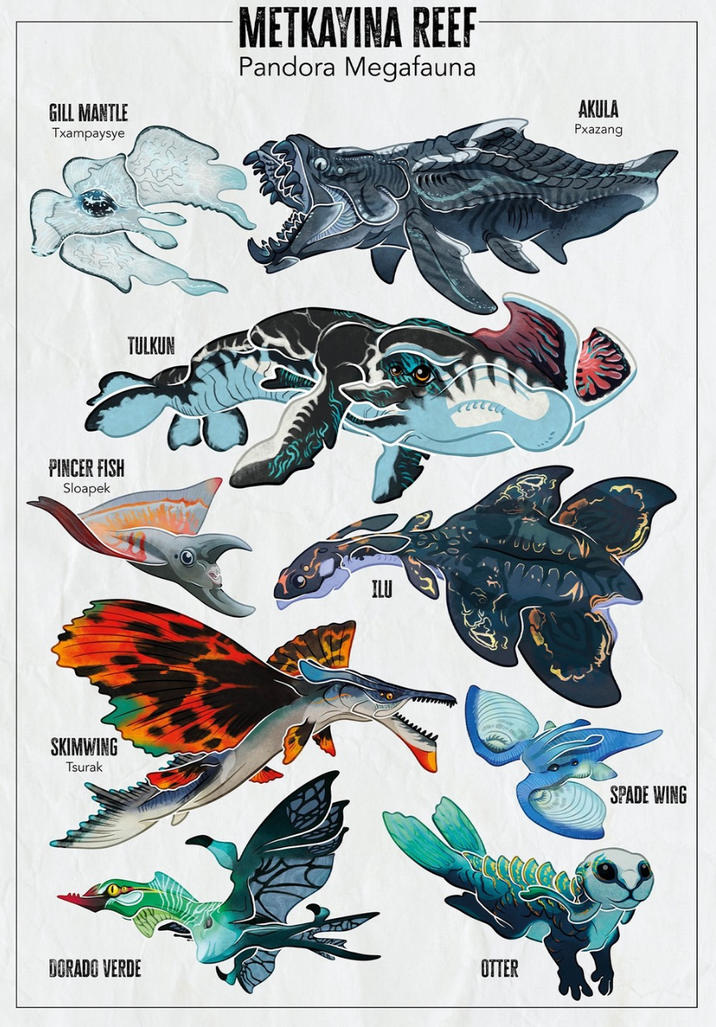 GILL MANTLE Txampaysye METKAYINA REEF Pandora Megafauna AKULA Pxazang PINCER FISH Sloapek SKIMWING Tsurak TULKUN DORADO VERDE OTTER SPADE WING