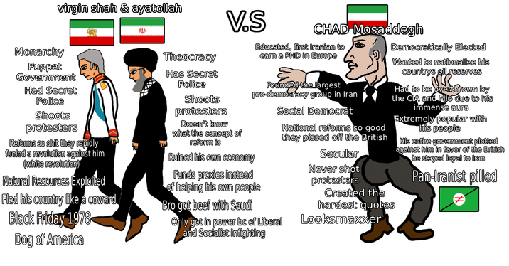 virgin shah & ayatollah Monarchy Puppet Government Had Secret Police Shoots protesters Reforms so s--- they rapidly fueled a revolution against him (white revolution) Natural Resources Exploited Fled his country like a coward Black Friday 1978 Dog of America Theocracy Has Secret Police Shoots protesters V.S Doesn't know what the concept of reform is CHAD-Mosaddegh Educated, first Iranian to earn a PHD in Europe Founded the largest pro-democracy group in Iran Social Democrat Ruined his own economy Funds proxies instead of helping his own people Bro got beef with Saudi Only got in power bc of Liberal and Socialist infighting National reforms so good they p----- off the British Secular Never shot protesters Created the hardest quotes Looksmaxxer Democratically Elected Wanted to nationalize his countrys oil reserves Had to be overthrown by the CIA and M16 due to his immense aura Extremely popular with his people His entire government plotted against him in favor of the British he stayed loyal to Iran Pan-Iranist pilled H