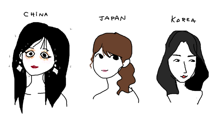 Look at everything to be surprised XD