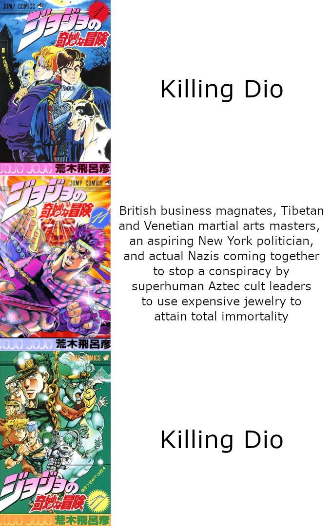 JUMP COMICS 奇妙冒険 Killing Dio JOJO JOJO 荒木飛呂彦 JUMP COMICS ザンザンの 奇妙兒冒険 JOJO JOJO 荒木飛呂彦 British business magnates, Tibetan and Venetian martial arts masters, an aspiring New York politician, and actual Nazis coming together to stop a conspiracy by superhuman Aztec cult leaders to use expensive jewelry to attain total immortality MICS ジョジョの 恐ろしき恋人の 冒険 JOJO 荒木飛呂彦 Killing Dio