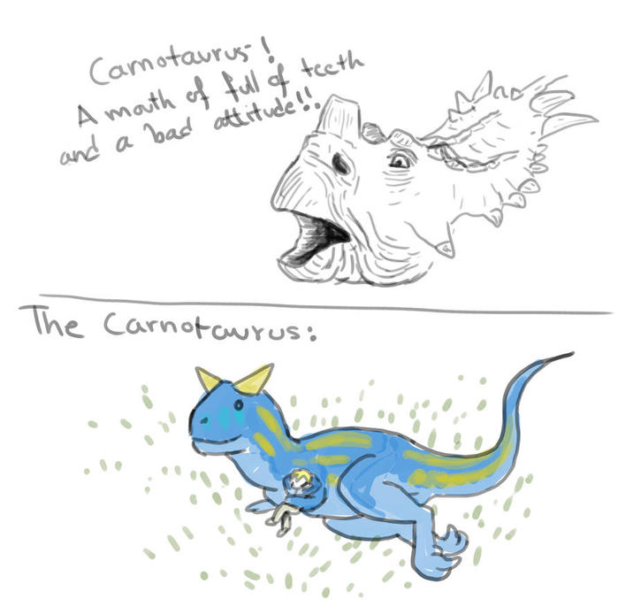 Camotaurus! A mouth of full of teeth and a bad attitude!! The Carnotaurus: