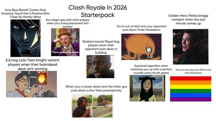 How Boss Bandit Cyclers Feel Knowing They'll Get A Positive Elixir Trade No Matter What Clash Royale In 2026 Starterpack Evo mega-gay with witch players when your troop placement isn't perfect You're out of elixir and your opponent puts down Three Musketeers There goes your tower 2.6 hog cyle/hero knight variant players when their braindead deck isn't winning Skeleton barrel/Royal Hog players when their opponent puts down a building When your a tower down and the other guy puts down a Evo Tesla preemptively Golden Hero/Pekka bridge campers when the last minute comes up Supercell algorithm when matching you up with a perfect Anyone who play Evo Witch and counter every fourth game Hero Musketeer