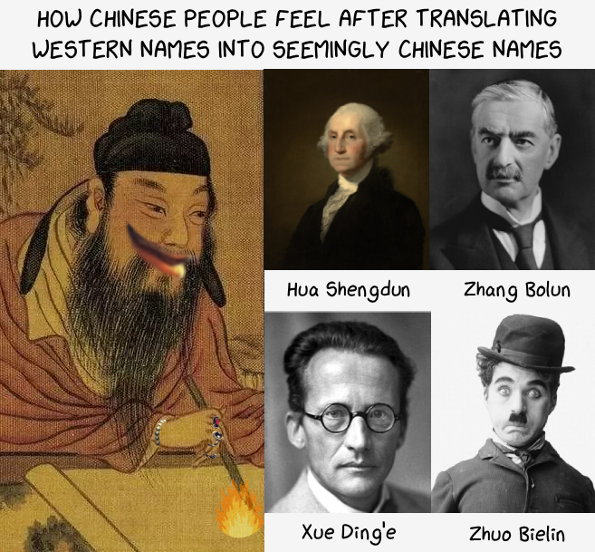 HOW CHINESE PEOPLE FEEL AFTER TRANSLATING WESTERN NAMES INTO SEEMINGLY CHINESE NAMES Hua Shengdun Zhang Bolun Xue Ding'e Zhuo Bielin