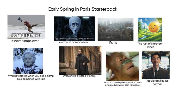 Early Spring in Paris Starterpack JUST A LITTLE WINDY It never stops ever Well maybe I don't want to be the bad guy anymore. London in comparison Paris The rest of Northern France What it feels like when you get a damp Everyone is dressed like this cold combined with rain What you'll end up like if you don't wear a heavy duty winter coat with gloves People act like it's normal