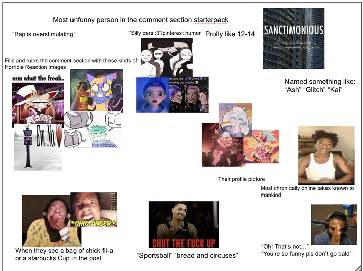 Most unfunny person in the comment section starterpack "Rap is overstimulating" "Silly cars :3"/pinterest humor Prolly like 12-14 Fills and ruins the comment section with these kinds of Horrible Reaction images erm what the freak.. Rai Me and the + DIVAS + drinking our matcha SANCTIMONIOUS (adj) making a show of being morally superior to other people Named something like: "Ash" "Glitch" "Kai" Their profile picture Most chronically online takes known to mankind *OHIO ANGER When they see a bag of chick-fil-a or a starbucks Cup in the post Rakuten SHUT THE F--- UP "Sportsball" "bread and circuses" "Oh! That's not..." "You're so funny pls don't go bald"
