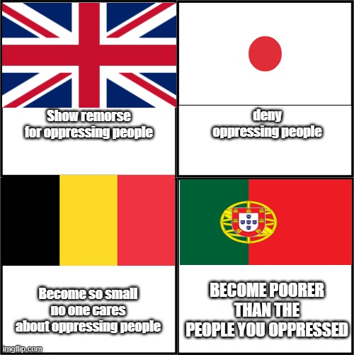 Show remorse for oppressing people deny oppressing people Become so small no one cares about oppressing people imgflip.com BECOME POORER THAN THE PEOPLE YOU OPPRESSED