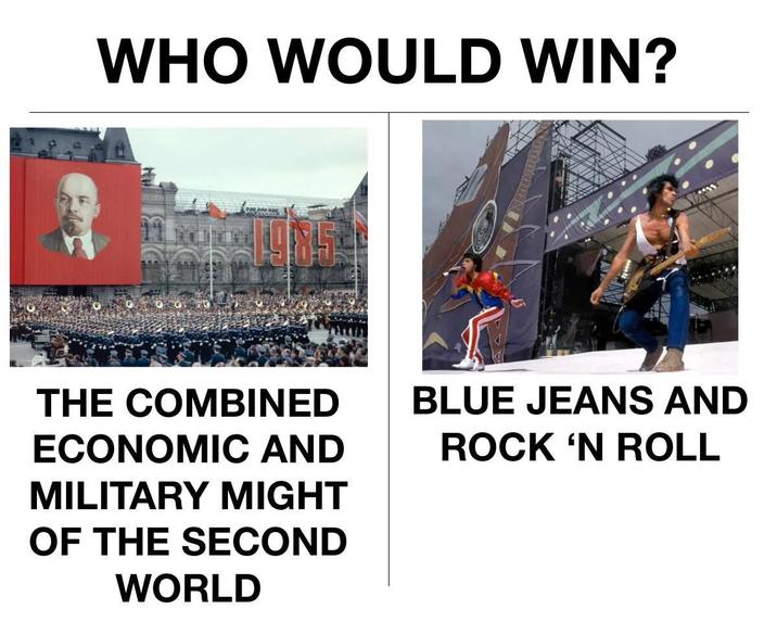 WHO WOULD WIN? 1985 THE COMBINED ECONOMIC AND MILITARY MIGHT OF THE SECOND WORLD BLUE JEANS AND ROCK 'N ROLL