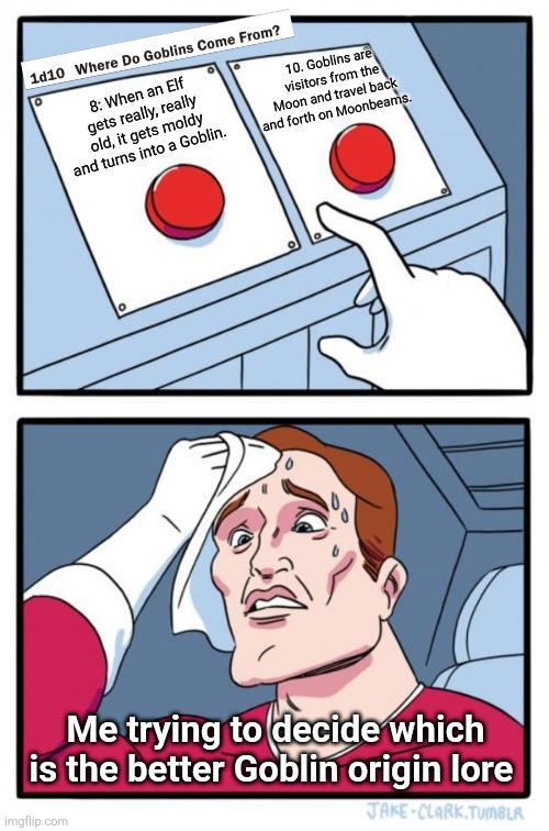 1d10 Where Do Goblins Come From? 8: When an Elf gets really, really old, it gets moldy and turns into a Goblin. 10. Goblins are visitors from the Moon and travel back and forth on Moonbeams. ° Me trying to decide which is the better Goblin origin lore imgflip.com JAKE-CLARK.TUMBLR