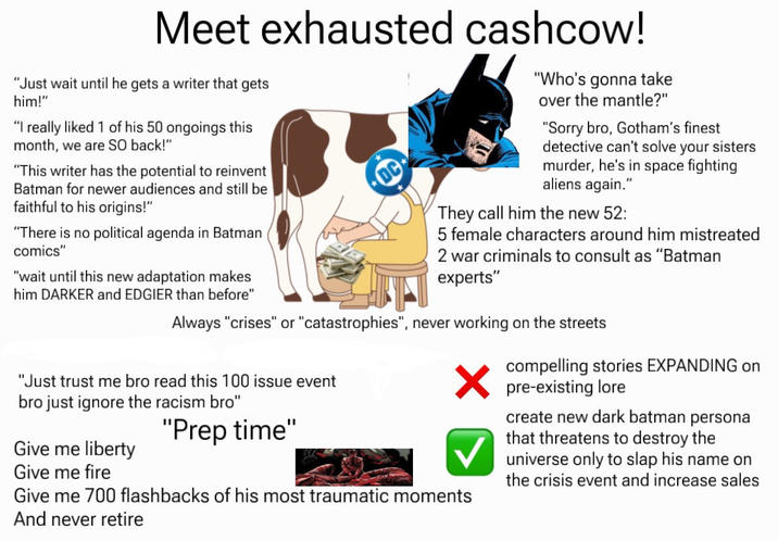 Meet exhausted cashcow! "Just wait until he gets a writer that gets him!" "I really liked 1 of his 50 ongoings this month, we are SO back!" "This writer has the potential to reinvent Batman for newer audiences and still be faithful to his origins!" "There is no political agenda in Batman comics" "wait until this new adaptation makes him DARKER and EDGIER than before" "Who's gonna take over the mantle?" "Sorry bro, Gotham's finest detective can't solve your sisters murder, he's in space fighting aliens again." They call him the new 52: 5 female characters around him mistreated 2 war criminals to consult as "Batman experts" Always "crises" or "catastrophies", never working on the streets "Just trust me bro read this 100 issue event bro just ignore the racism bro" Give me liberty Give me fire "Prep time" compelling stories EXPANDING on ✗ pre-existing lore Give me 700 flashbacks of his most traumatic moments And never retire create new dark batman persona that threatens to destroy the universe only to slap his name on the crisis event and increase sales