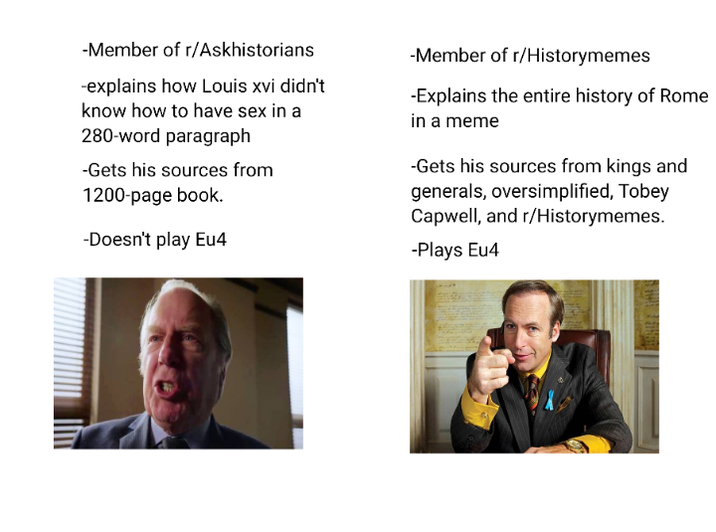 Virgin historian VS chad history enjoyer. | History Memes | Know Your Meme