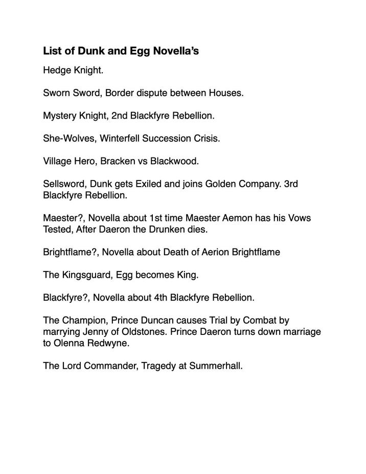 List of Dunk and Egg Novella's Hedge Knight. Sworn Sword, Border dispute between Houses. Mystery Knight, 2nd Blackfyre Rebellion. She-Wolves, Winterfell Succession Crisis. Village Hero, Bracken vs Blackwood. Sellsword, Dunk gets Exiled and joins Golden Company. 3rd Blackfyre Rebellion. Maester?, Novella about 1st time Maester Aemon has his Vows Tested, After Daeron the Drunken dies. Brightflame?, Novella about Death of Aerion Brightflame The Kingsguard, Egg becomes King. Blackfyre?, Novella about 4th Blackfyre Rebellion. The Champion, Prince Duncan causes Trial by Combat by marrying Jenny of Oldstones. Prince Daeron turns down marriage to Olenna Redwyne. The Lord Commander, Tragedy at Summerhall.