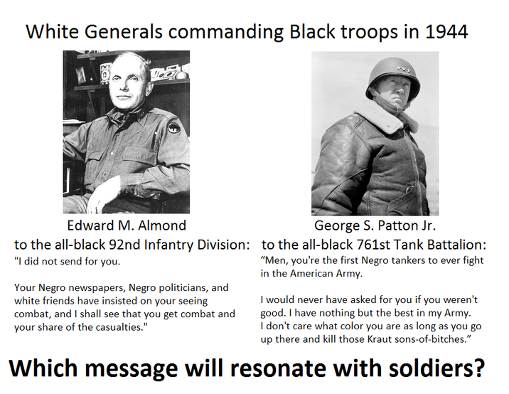 White Generals commanding Black troops in 1944 Edward M. Almond to the all-black 92nd Infantry Division: "I did not send for you. Your N---- newspapers, N---- politicians, and white friends have insisted on your seeing combat, and I shall see that you get combat and your share of the casualties." George S. Patton Jr. to the all-black 761st Tank Battalion: "Men, you're the first N---- tankers to ever fight in the American Army. I would never have asked for you if you weren't good. I have nothing but the best in my Army. I don't care what color you are as long as you go up there and kill those K---- sons-of-bitches." Which message will resonate with soldiers?