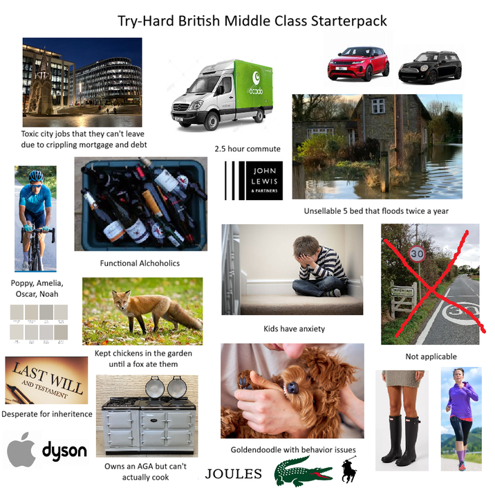 Try-Hard British Middle Class Starterpack Toxic city jobs that they can't leave due to crippling mortgage and debt Functional Alchoholics Poppy, Amelia, Oscar, Noah LAST WILL AND TESTAMENT Kept chickens in the garden Desperate for inheritence until a fox ate them dyson 2.5 hour commute JOHN LEWIS & PARTNERS Unsellable 5 bed that floods twice a year Kids have anxiety Goldendoodle with behavior issues Owns an AGA but can't actually cook JOULES FENDIAM 30 Not applicable