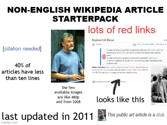 NON-ENGLISH WIKIPEDIA ARTICLE [citation needed] 40% of articles have less than ten lines STARTERPACK the few available images are like 480p and from 2008 lots of red links last updated in 2011 imgflip.com Stephen Cole Kleene Тут ака у настая провисайту по рерганові зарісомато Вашогонот морате agranatya, co je to fast de grindu nary Tysk my ble spredtypes Jelados co to feet to pred narychowany Staph Cole Keen (105 100w, un 25 yra 19 Blumark павутиную в русую в работулок магура волостивую. Тай голиката в T looks like this This public art article is a stub. W