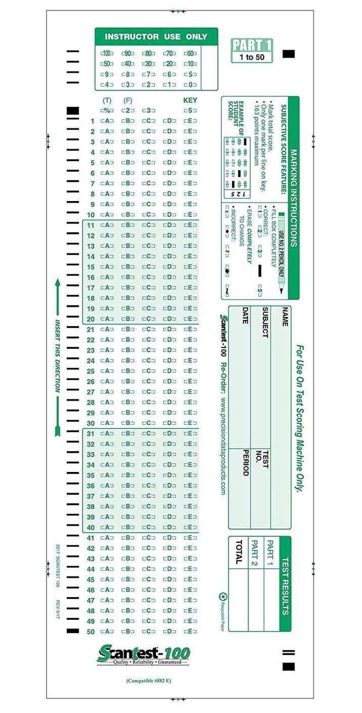 Scantrons | Know Your Meme