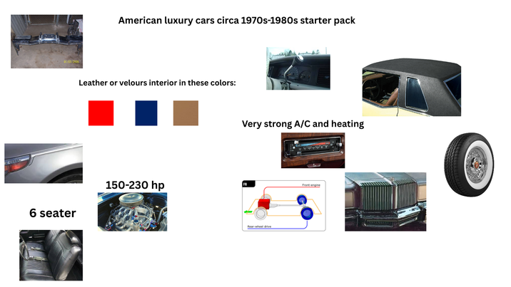 01/07/2005 American luxury cars circa 1970s-1980s starter pack Leather or velours interior in these colors: Very strong A/C and heating 150-230 hp FR Front-engine 6 seater Rear-wheel drive