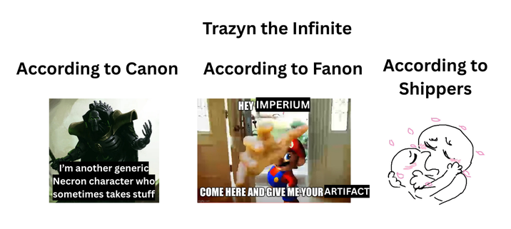 According to Canon Trazyn the Infinite According to Fanon According to HEY IMPERIUM Shippers I'm another generic Necron character who sometimes takes stuff COME HERE AND GIVE ME YOUR ARTIFACT ही