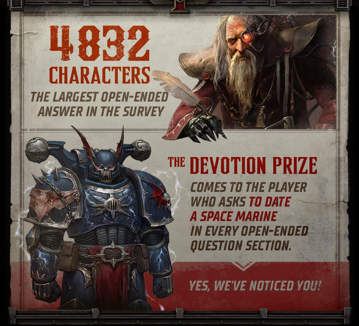 4832 CHARACTERS THE LARGEST OPEN-ENDED ANSWER IN THE SURVEY THE DEVOTION PRIZE COMES TO THE PLAYER WHO ASKS TO DATE A SPACE MARINE IN EVERY OPEN-ENDED QUESTION SECTION. YES, WE'VE NOTICED YOU!