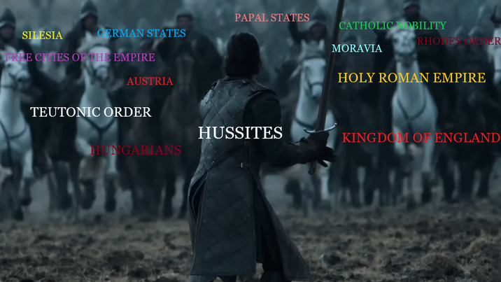 SILESIA PAPAL STATES CATHOLIC NOBILITY GERMAN STATES RHODES ORDER MORAVIA FREE CITIES OF THE EMPIRE AUSTRIA TEUTONIC ORDER HOLY ROMAN EMPIRE HUSSITES KINGDOM OF ENGLAND HUNGARIANS 161