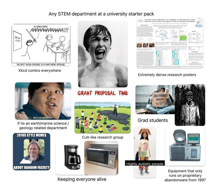 Dopings Mands IN CONCLUSION, Any STEM department at a university starter pack DOMINICAN Cytotoxicity Studies of Fijianolide (a.k.a. Laulimalide) Acetylated Derivatives Against Pancreatic Cancer Cell lines to Investigate New Paths For Therapeutic Development Tyler A Did Coppa OVCA Vand Phy Introduction AAAAAAAAAAAAA!!! THE BEST THESIS DEFENSE IS A GOOD THESIS OFFENSE. Xkcd comics everywhere We're all gonna die! If its an earth/marine science / geology related department 2010S STYLE MEMES ABOUT RANDOM FACULTY oflip.com GRANT PROPOSAL TIME CULT CHARACTERISTICS & BEHAVIORS Study.com Cult-like research group Keeping everyone alive 8995 References: T Results Conclusions Extremely dense research posters ANYTHING HELPS God bless iStock Credit: RapidEye Grad students X荧光光谱仪 Highly autistic people Equipment that only runs on proprietary abandonware from 1997