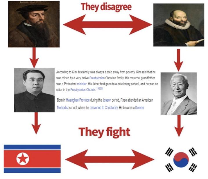 IGANNES CAIVINSES They disagree According to Kim, his family was always a step away from poverty. Kim said that he was raised by a very active Presbyterian Christian family. His maternal grandfather was a Protestant minister. His father had gone to a missionary school, and he was an elder in the Presbyterian Church.[19][20] Born in Hwanghae Province during the Joseon period, Rhee attended an American Methodist school, where he converted to Christianity. He became a Korean They fight