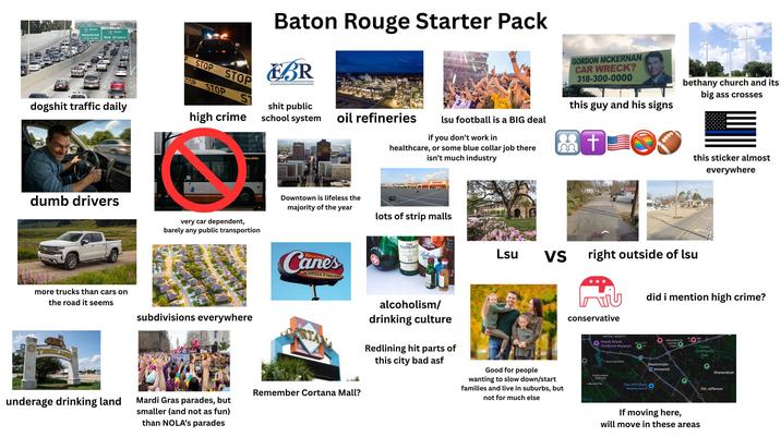 12 EAST Hammond 1/2 MILES 10 EAST New Orleans Baton Rouge Starter Pack EBR FAST BATON ROUGE PARISH SCHOOL SYSTEM STOP STOP STOP STOP ST s--- public dogshit traffic daily high crime dumb drivers more trucks than cars on the road it seems TIGERLAND Brouckère school system oil refineries Isu football is a BIG deal if you don't work in healthcare, or some blue collar job there isn't much industry very car dependent, barely any public transportion Downtown is lifeless the majority of the year Raising Canes CHICKEN FINGERS lots of strip malls NICUM THE GLENLIVE subdivisions everywhere GORDON MCKERNAN CAR WRECK? 318-300-0000. this guy and his signs bethany church and its big ass crosses + this sticker almost everywhere 12 Ballantin BR Lsu VS right outside of lsu alcoholism/ drinking culture CORTA Redlining hit parts of this city bad asf underage drinking land Mardi Gras parades, but smaller (and not as fun) than NOLA's parades Remember Cortana Mall? conservative CAPITAL HEIGHTS Knock Knock Children's Museum did i mention high crime? BROADMOORA MI CITY SHERW H FORES Forest Community Park 61 Westminster 10 Inniswold 市 SOUTHDOWNS Good for people wanting to slow down/start families and live in suburbs, but not for much else HIGHLANDS/ PERKINS ARLINGTON The UPS Store A Recently viewed If moving here, will move in these areas Shenandoah Old Jefferson