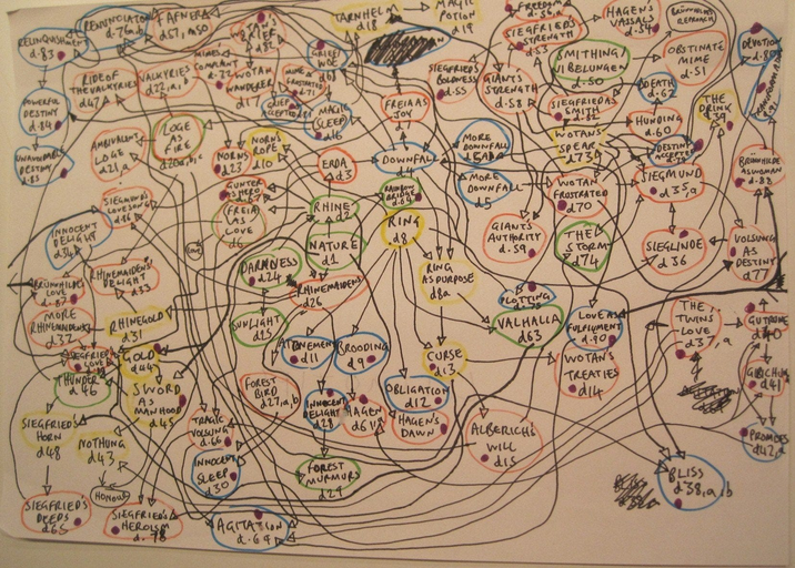 d-83 V RIDE OF 247A AMBIVALENT LOGE 21 RELINQUISHMENT POWERFUL DESTINY d-84 UNAVOIDABLE DESTINY .85 RENUNCIATION FAFNERA d-76.b THE VALKYRIES VALKYRIES COMPLAINT ds7, mso TARNHEL d18 POTION FREEDS MIMES 4482 d1f GRIEF d22,a,b 4-72 WOTAM MIME WOE SIEGFRIEDS STRENGTH d53 A HAGENS VASSALS d-540 BRUNILES REPROACH WANDERER d17 IEP 入れてい FRUSTRATED 26 SIEGFRIEDS SMITHING BOLDNESS GIANTS d.ss STRENGTH VIBELUNGEN 2.50 OBSTINATE MIME DEVOTION d-SI LOGE FIRE ACCEPTED MAGI SLEEP FREIA AS JOY DEATH d.58 R SIEGFRIEDAS d.62 NORNS 27 THE DRINK d20 NORNS ROPER WOTANS d23 lo ERDA SIEGMUND'S GUNTER 4d3 SPEAR 1739 LOVE SONG d-16 INNOCENT DELIGHT d34 ABRUNNHILDE LOVE d-87 MORE HINEMAIDEN'S DELIGHT 433 RHINEMAIDEN RHINEGOLD V d32 d31 ADEGFRIED GOLD LOVE THUNDER 4447 AS HERO FREIA LAS LOVE d6 DARKNESS 1 24 RHINE BE RING NATURE .d8 246 SWORD AS SIEGFRIED SA HORN 248 NOTHUNG 243 R HONOU SIEGFRIEDS DEEPS 265 MAN HOOD d45 TRAGIC SIEGFRIED'S HEROLS d. 78 VOLSUNG 4.66 INNOCE SLEEP €30 AGITATION d.644 FOREST MURMURS 24 RHINEMAIDENS d26 SUNLIGHT PLOTTING d2s ATONEMEN dll BROODING 49 VALHALLA d63 LovE ASA FULFILMENT 1.१० FOREST BIRD CURSE d3. d27,a,b 28 INNOCENT DELIGHT HAGEN d6 OBLIGATION d12 HAGEN'S DAWN WOTAN'S TREATIES dik ALBERICHS RING AS PURPOSE d8a DOWNFALL RAINBOW MORE DOWNFALL SALA AMORE DOWNFALL 5 GIANTS AUTHORITY d. 59 WO TAN FROSTRATED SIEGMUND 35,9 BRUNNHILDE ASWOMAN d-88 HUNDING TRANS d.60 DESTIN ACCEPTED -79 ❤d70 THE STORM 274 SIEGLINDE d36 VOLSUNG AS DESTINY d77 THE TWINS LOVE GUTRUME d40 d37, a GIBICH d41 WILL dis BLISS 38,ab du2 PROMDES