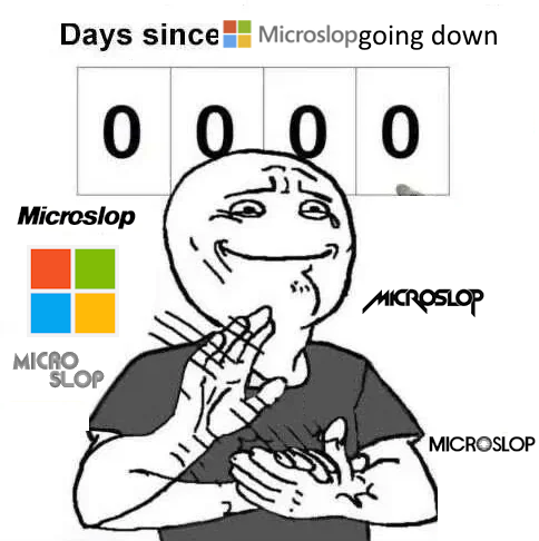Don't Call It AI Slop | /r/dankmemes | Know Your Meme