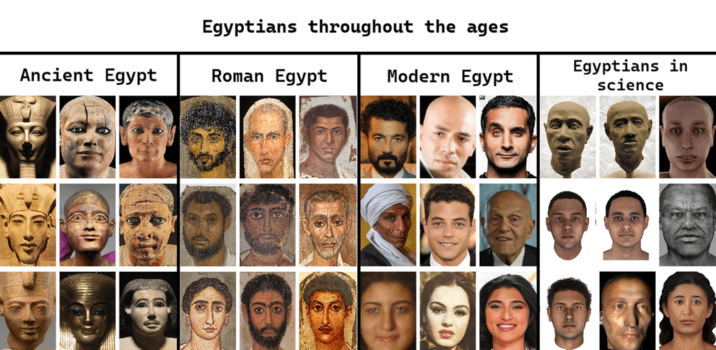 Egyptians throughout the ages Ancient Egypt Roman Egypt Modern Egypt Egyptians in science