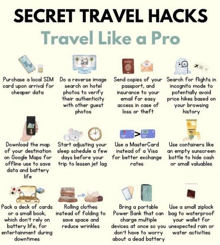 SECRET TRAVEL HACKS Travel Like a Pro Purchase a local SIM card upon arrival for cheaper data Do a reverse image search on hotel photos to verify their authenticity with other guest photos Send copies of your passport, and insurance to your email for easy access in case of loss or theft Search for flights in incognito mode to potentially avoid price hikes based on your browsing history Download the map of your destination on Google Maps for offline use to save data and battery life Start adjusting your sleep schedule a few days before your trip to lessen jet lag Use a MasterCard instead of a Visa for better exchange rates Use containers like an empty sunscreen bottle to hide cash or small valuables Pack a deck of cards or a small book, which don't rely on battery life, for entertainment during downtimes Rolling clothes instead of folding to save space and reduce wrinkles Bring a portable Power Bank that can charge multiple devices at once so you don't have to worry about a dead battery Use a small ziplock bag to waterproof your wallet for unexpected rain or water activities