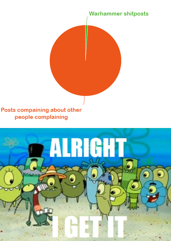 Posts compaining about other people complaining Warhammer shitposts ALRIGHT 1 GET IT