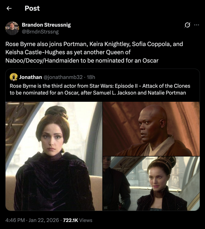 Post Brandon Streussnig @BrndnStrssng Rose Byrne also joins Portman, Keira Knightley, Sofia Coppola, and Keisha Castle-Hughes as yet another Queen of Naboo/Decoy/Handmaiden to be nominated for an Oscar Jonathan @jonathanmb32 - 18h Rose Byrne is the third actor from Star Wars: Episode II - Attack of the Clones to be nominated for an Oscar, after Samuel L. Jackson and Natalie Portman 4:46 PM ⚫ Jan 22, 2026 · 722.1K Views