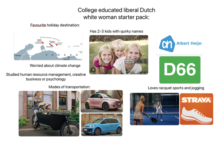 OMBIA College educated liberal Dutch white woman starter pack: Favourite holiday destination: Netherlands Antilles Aruba (NETH.), ORANJESTAD Curaçao (NETH.) Bonaire WILLEMSTAD (NETH.) La Orchila V E N Blan La Tortu - EZU CARACAS Has 2-3 kids with quirky names Worried about climate change Studied human resource management, creative business or psychology 39723074 gettyimages Credit: Jan Tyler 1.024 x 683 on Albert Heijn ch D66 Modes of transportation: LOVENS BDC 247 Loves racquet sports and jogging STRAVA